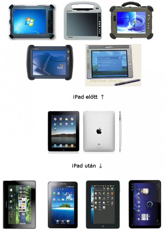 tablets-before-and-after-ipad_1410855644.jpg_580x812